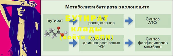 мяу мяу мука Сосновоборск